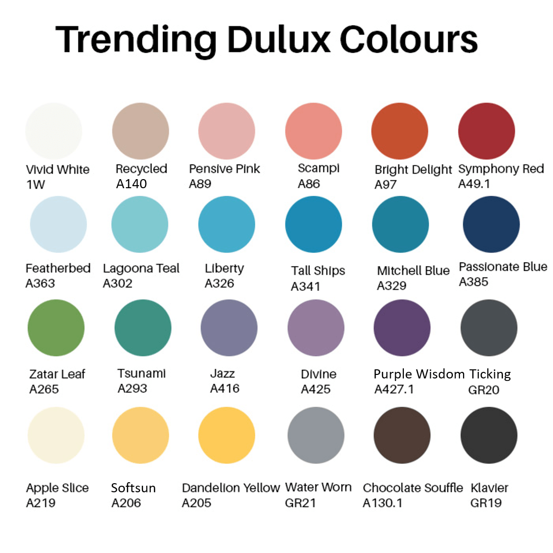 Dulux Colour Chart New Updated 