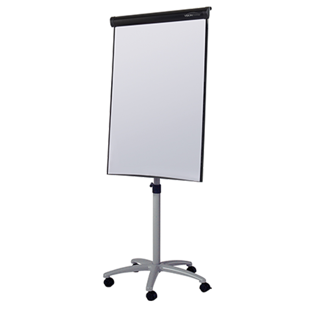 What Is Flip Chart Presentation? Using Flip Charts Effectively