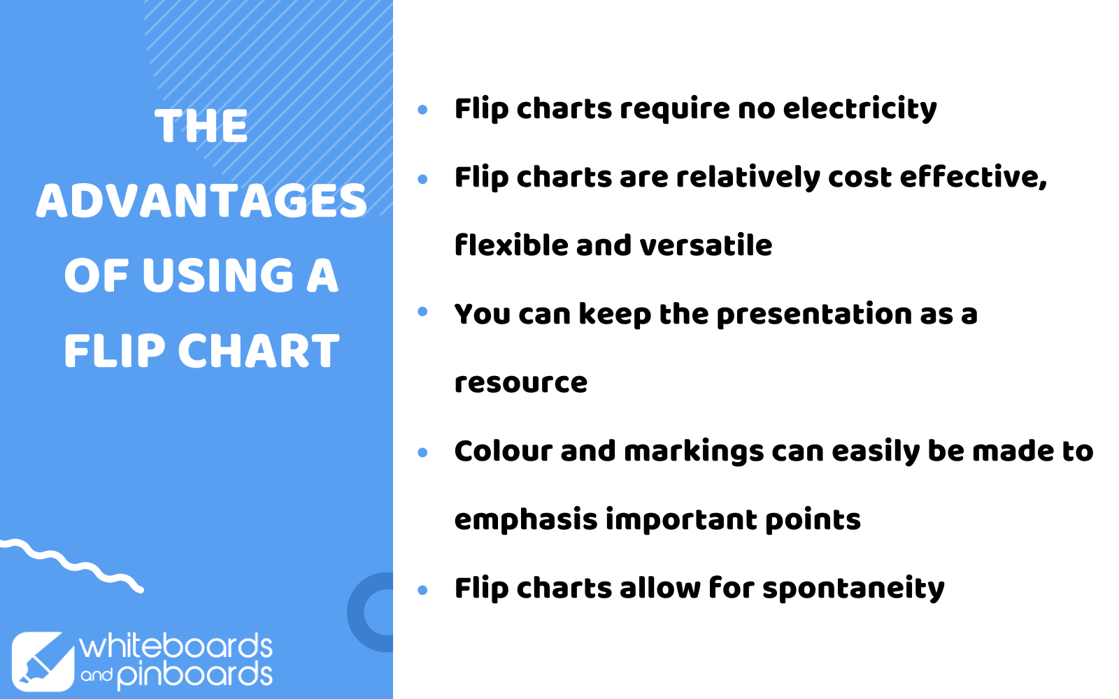 what-is-flip-chart-presentation-using-flip-charts-effectively