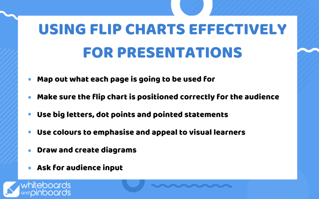 what-is-flip-chart-presentation-using-flip-charts-effectively