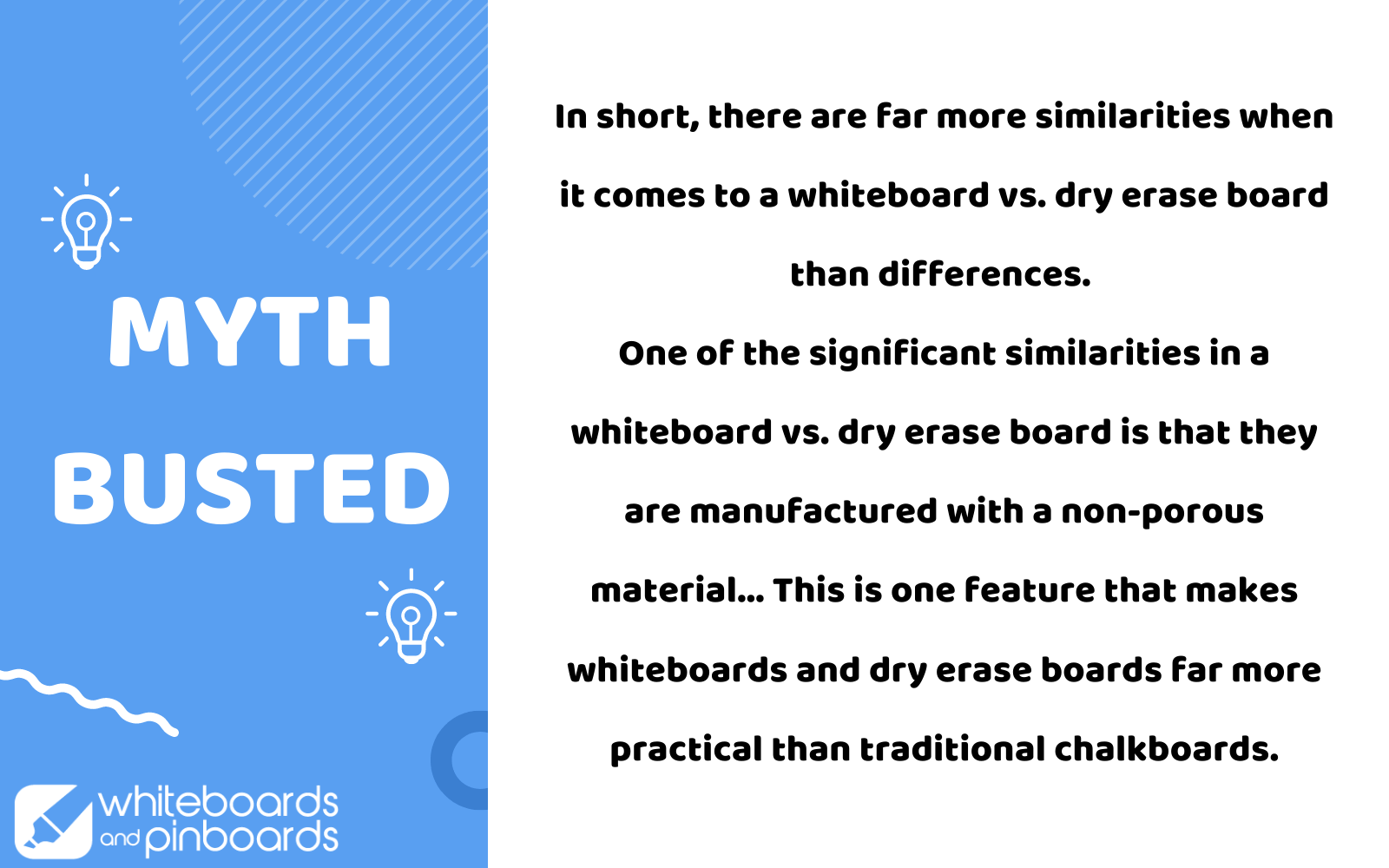 Whiteboard vs. Dry Erase Board - Which is Right for You?